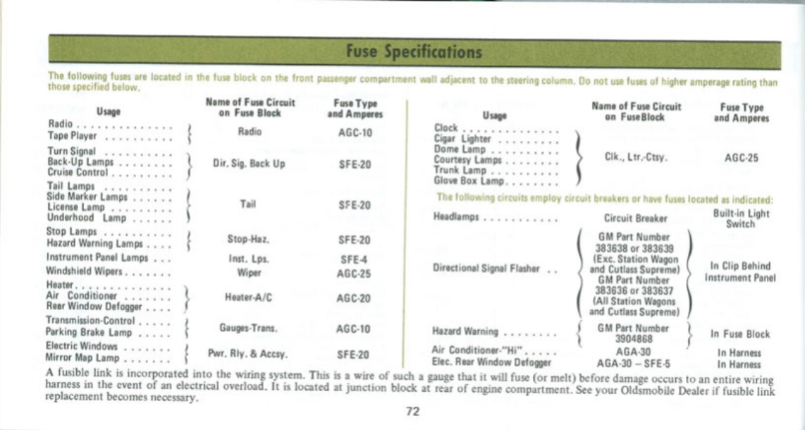 n_1972 Oldsmobile Cutlass Manual-72.jpg